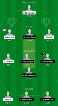 Mahe Veterans XI vs Yanam Veterans XI Fantasy Suggestion Team 2